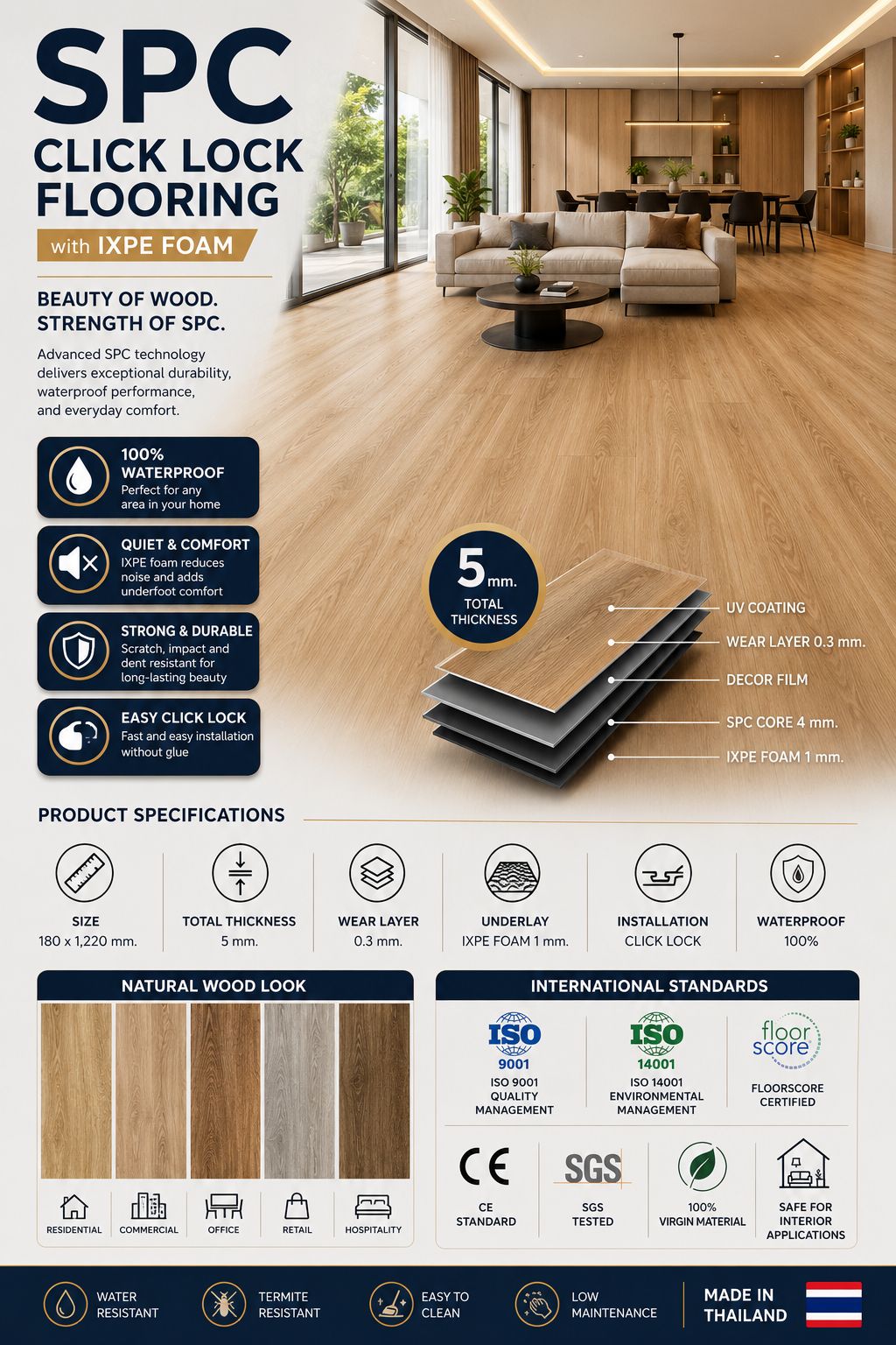 SPC Flooring Design Patterns for Residential & Commercial Interiors